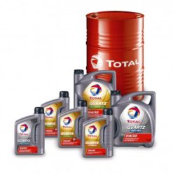 Total